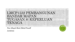 Nur Afiqah Binti Mohd Yusoff
A150344
 