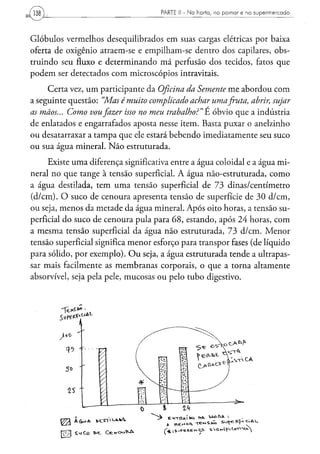 138                                  PARTE II - N a h o r t a , n o p o m a r e n o s u p e r m e r c a d o




Glóbulos vermelhos desequilibrados em suas cargas elétricas por baixa
oferta de oxigênio atraem-se e empilham-se dentro dos capilares, obs-
truindo seu fluxo e determinando má perfusão dos tecidos, fatos que
podem ser detectados com microscópios intravitais.
     Certa vez, um participante da Oficina da Semente me abordou com
a seguinte questão: "Mas é muito complicado achar uma fruta, abrir, sujar
as mãos... Como vou fazer isso no meu trabalho?' ' E óbvio que a indústria
de enlatados e engarrafados aposta nesse item. Basta puxar o anelzinho
ou desatarraxar a tampa que ele estará bebendo imediatamente seu suco
ou sua água mineral. Não estruturada.
     Existe uma diferença significativa entre a água coloidal e a água mi-
neral no que tange à tensão superficial. A água não-estruturada, como
a água destilada, tem uma tensão superficial de 73 dinas/centímetro
(d/cm). O suco de cenoura apresenta tensão de superfície de 30 d/cm,
ou seja, menos da metade da água mineral. Após oito horas, a tensão su-
perficial do suco de cenoura pula para 68, estando, após 24 horas, com
a mesma tensão superficial da água não estruturada, 73 d/cm. Menor
tensão superficial significa menor esforço para transpor fases (de líquido
para sólido, por exemplo). Ou seja, a água estruturada tende a ultrapas-
sar mais facilmente as membranas corporais, o que a torna altamente
absorvível, seja pela pele, mucosas ou pelo tubo digestivo.
 