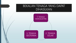 BEKALAN TENAGA YANG DAPAT
DIHASILKAN
1. TENAGA
HIDROELEKTRIK
2. TENAGA
SOLAR
3. TENAGA
GEOTERMA
 