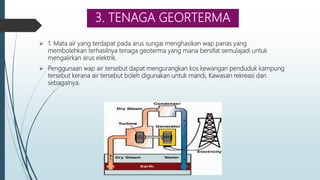 3. TENAGA GEORTERMA
 1. Mata air yang terdapat pada arus sungai menghasikan wap panas yang
membolehkan terhasilnya tenaga geoterma yang mana bersifat semulajadi untuk
mengalirkan arus elektrik.
 Penggunaan wap air tersebut dapat mengurangkan kos kewangan penduduk kampung
tersebut kerana air tersebut boleh digunakan untuk mandi, Kawasan rekreasi dan
sebagainya.
 