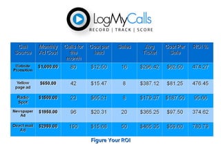 Figure Your ROI C:\Users\Secretary\Desktop\LMC Images\LMCLogo.jpg 