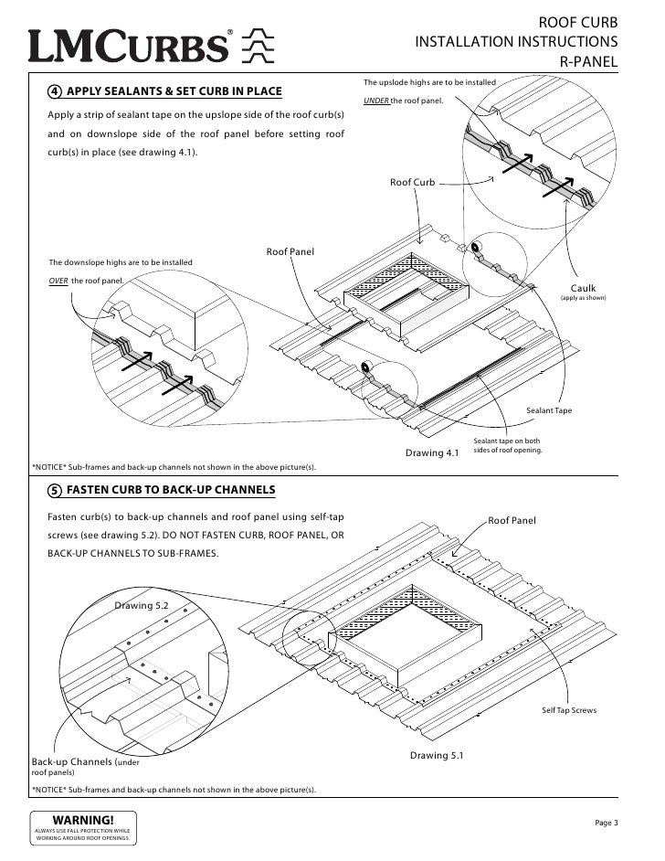 LMCurbs Roof Curb Installation Instructions For RPanel Metal Roof