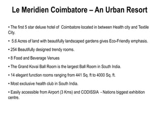 Has more than 30,000 tiny small, medium and large industries and textile mills 