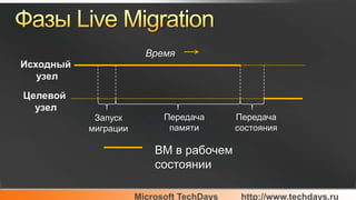 бешков Lm Csv Rootconf