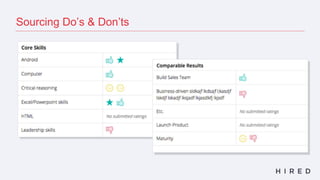 Sourcing Do’s & Don’ts
 
