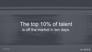 Source: Ere.net
The top 10% of talent
is off the market in ten days.
 