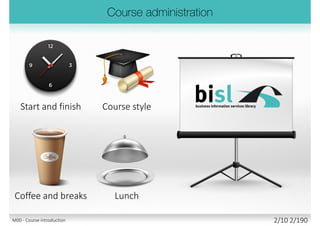 Start and finish Course style
LunchCoffee and breaks
M00 - Course introduction 2/11 2/194
 