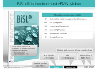• Advanced Exam
• Paper based and closed book exam
• Only pencil and eraser are allowed
• Simple multiple (ABCD) choice exam
• Only one answer is correct
• 40 questions, pass mark is 26 (65%)
• 75 minutes exam
• No negative points, no “Tricky Questions”
• Foundation certification is required
• Sample, one mock (official) exam is
provided to you
Candidates completing an examination in a language that
is not their mother tongue, will receive additional time
M00 - Course introduction 6/11 6/194
 