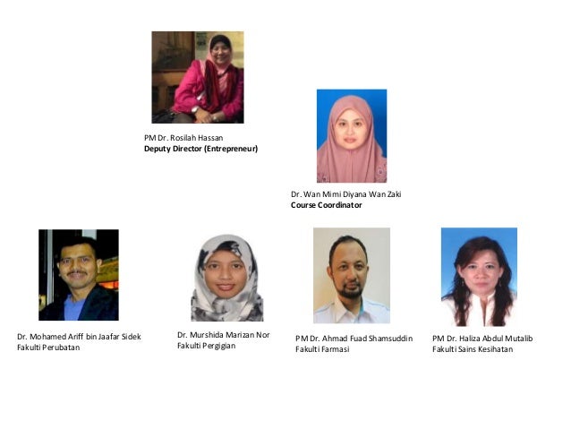 Fundamentals of Entrepreneurship and Innovation: A Course 