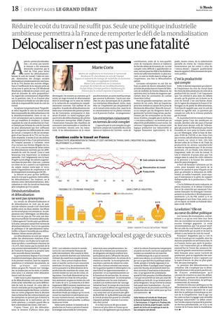 18             décryptages LE GRAND DÉBAT                                                                                                                                                                                                    0123
                                                                                                                                                                                                                                         Mardi 28 février 2012




Réduire le coût du travail ne suffit pas. Seule une politique industrielle
ambitieuse permettra à la France de remporter le défi de la mondialisation
Délocalisern’estpasunefatalité
A
                 près la «primeà larelocalisa-                                                                                                              coordination, coûts de la non-qualité,              poids, moins connu, de la substitution
                 tion», en 2009, une nouvel-                                                                                                                coûts de transports (directs et indirects           partielle du critère du « moins-disant »
                 le mesure a été annoncée,
                 dimanche 29 janvier, par le                                                        Marie Coris                                             du fait des délais de livraison), etc. Le coût
                                                                                                                                                            complet reste difficile à appréhender ex
                                                                                                                                                                                                                (concurrence par les coûts) à celui du
                                                                                                                                                                                                                « mieux-disant » (rapport qualité/prix)
                 chef de l'Etat pour lutter                                                                                                                 ante, surtout pour les PME et les établisse-        dans les appels d’offres émanant des pou-
                 contre les délocalisations :                                    Maître de conférences en économie à l’université                           ments de taille intermédiaire. Le plus sou-         voirs publics.
baisser le coût du travail. L’idée est sim-                                         Bordeaux-IV, chercheuse au sein de l’équipe                             vent, ce coût se révèle dans le temps, par
ple : diminution des charges sociales                                         Espace et industrie du Groupe de recherche en économie                        l’expérience, une fois la délocalisation            C’est la productivité
patronaleset compensationpar une haus-                                                    théorique et appliquée (Gretha).                                  opérée.
se de la TVA (baisse des recettes oblige).                                              Marie Coris coordonne en ce moment                                     Certaines entreprises en ont fait les            qui compte
Face à l’inefficacité de la mesure prise en                                        un projet de recherche sur les délocalisations,                          frais au point de devoir relocaliser leurs              Enfin, le dernier argument qui relativi-
2009 (voir le point de vue d’El Mouhoub                                           Escape (http://escape.gretha.u-bordeaux4.fr),                             activités de production en France (le fabri-        se l’importance du coût du travail dans
Mouhoud, Le Monde du 9 mars 2010), que           DR                                  financé par le conseil régional d’Aquitaine                            cant de mobilier de bureau Majencia, les            les choix de délocalisations est celui de la
peut-on attendre de cette proposition ?                                                                                                                     opticiens Atol, la chaîne de magasins spé-          productivité du travail. C’est l’argument
Au regard des connaissances disponibles          développés. On montre au contraire qu’il           pas directement, un autre motif accompa-                cialisés dans les accessoires de cuisine            que l’on entend le plus dans les débats
sur la question, rien. Et ce d’autant plus       existe un large éventail de déterminants           gne souvent la décision : l’accès aux mar-              Geneviève Lethu).                                   actuels, qu’ils portent sur la durée ou le
que la mesure se fonde sur une idée reçue,       dont le recentrage sur le cœur de métier           chés les plus dynamiques de la planète.                    Pour les grandes entreprises, une esti-          coût du travail. C’est une bonne chose.
celle de la responsabilité seule du coût du      et la recherche de compétences complé-             Les entreprises délocalisent, certes, mais              mation de ces coûts, bien qu’imprécise,             Qu’il s’agisse de comparer la France à l’Al-
travail.                                         mentaires externes. Fait saillant de ces           elles ne s’implantent pas simplement là                 peut être réalisée en amont de la prise de          lemagne ou de parler de délocalisations,
   Acceptons temporairement l’hypothè-           enquêtes: le poids des délocalisations réa-        où le travail coûte moins cher, mais là où              décision de délocaliser. Mais elle sera pri-        il est bon de rappeler que, seul, le coût du
se selon laquelle le coût du travail serait      liséessous contraintesdes parties prenan-          la consommation est en pleine croissan-                 se en compte par les dirigeants dans la             travail ne signifie rien. La question qui
bien responsable des délocalisations et de       tes de l’entreprise, actionnaires et don-          ce et le pouvoir d’achat… en progression !              gestion de l’activité à long terme, pas for-        compte est celle de la richesse produite
la désindustrialisation. Dans ce cas, ce         neurs d’ordres. Ce motif explique pres-                                                                    cément par les actionnaires ou les don-             par le travail.
n’est certainement pas la mesure annon-          que le tiers des délocalisations des petites       Les entreprises raisonnent                              neurs d’ordres, aveuglés par le mythe du                Or, la productivité du travail en France
cée qui modifiera la tendance. La baisse         et moyennes entreprises (PME) d’après                                                                      « c’est mieux ailleurs » ou motivés par un          compte parmi l’une des meilleures au
supposée du coût de production en Fran-          l’Association française des chambres de            en termes de coût complet                               objectif de profitabilité à court terme. On         monde, derrière celle des pays d’Europe
ce (induite par la baisse du coût du travail)    commerce internationales et nombre de                 L’approche par le coût complet (ou glo-              retrouve l’opposition bien connue entre             du Nord mais devant celle de l’Allema-
ne peut absolument pas être suffisante           nos entretiens récents avec les indus-             bal) tient compte de l’ensemble des coûts               logique productive (ou industrielle) et             gne (46,3 euros de PIB produits par heure
pour compenser les différentiels de coûts        triels. Si les délocalisations ne le visent        directs et indirects de l’activité : coûts de           logique financière (spéculative). Et le             travaillée en 2010 pour la France contre
du travail, y compris si elle est accompa-                                                                                                                                                                      41,5 en Allemagne, selon la base de don-
gnée d’une hausse de la TVA sur les pro-                                                                                                                                                                        nées STAN de l’OCDE) et des Etats-Unis
duits importés. A moins d’un très sérieux             Combien coûte le travail en France                                                                                                                        (40,11 euros, calculé selon le taux de chan-
alignement par le bas, d’une précarisation            PRODUCTIVITÉ, RÉMUNÉRATION DU TRAVAIL ET COÛT UNITAIRE DU TRAVAIL DANS L’INDUSTRIE EN ALLEMAGNE,                                                          ge moyen sur 2010) et loin, très loin
de l’emploi poussée à l’extrême, voire                RELATIVEMENT À LA FRANCE                                                                                                                                  devant celles de la Chine et de l’Inde (la
d’un recours aux formes illégales du tra-                                                                                                                                                                       productivité du secteur manufacturier
vail, il n’y a aucun moyen de lutter contre                                                                                                                                                                     en Inde ne représente que 2 % du niveau
                                                      1,2 (Valeur 1,0 au deuxième trimestre 1992)
les délocalisations motivées par les diffé-                                                                                                                                                                     américain, 5 % en Chine). Cela relativise
rentiels de coût du travail. Ceux-ci sont                                                                                                                                                                       l’argument, isolé, du coût du travail. Et
beaucoup trop importants. La tendance                 1,1                                                                                                                                                       cela le relativise d’autant plus que l’on
naturelle, c’est l’alignement vers le haut.                                                                                                                                                                     intègre dans le calcul les coûts indirects
Progrès social oblige, les salaires augmen-                                                                                                                              Coût unitaire du travail               et la pression à la hausse des salaires
tent dans les pays dits « low cost », comme           1,0                                                                                                                                                       dans les pays émergents.
en Chine où on a assisté à un triplement                                                                                                                                                                            A force de focaliser l’attention sur les
du salaire moyen entre 1990 et 2005,                                                                                                                                     Rémunération du travail                coûts, pour lesquels une partie de la
selon l’Organisation de coopération et de             0,9                                                                                                                                                       guerre est perdue et pour lesquels on ne
développement économiques (OCDE).                                                                                                                                        Productivité                           peut qu’attendre la réduction du diffé-
   La mesure ne peut qu’être inefficace,                                                                                                                                                                        rentiel, on oublie l’essentiel : notre man-
mais là n’est pas la question. Inéluctables,          0,8                                                                                                                                                       que d’innovation et la perte du support
les délocalisations ? Pas toujours, car la                                                                                                                                                                      indispensable de la production à l’inno-
                                                        1992        94          96           98     2000          02         04           06           08         2010
relation entre désindustrialisation, délo-                                                                                                                                                                      vation.
calisation et coût du travail est beaucoup                                                                                                                                                                          C’est la faiblesse de notre industrie, en
plus complexe qu’il n’y paraît.                                                                                                                                                                                 pleine mutation, et le défaut d’innova-
                                                            ENSEMBLE DE L’ÉCONOMIE FRANÇAISE                                                   DANS L’EMPLOI INDUSTRIEL                                         tion et de créativité qui menacent l’éco-
Désindustrialisation                                                                                                                                                                                            nomie française. En témoigne l’investis-
                                                                                                      Emplois supprimés           dont délocalisations
et délocalisation                                      11 688
                                                                                                                                                                                                                sement en recherche et développement:
                                                                                                                                                                                                                seulement 2,1 % du PIB, contre 2,7 % en
ne sont pas synonymes                                                                                                                                                                                           Allemagne et aux Etats-Unis, entre 3,5 et
   Les termes de désindustrialisation et              274 041                                            3,0 %                                                                                                  4 % au Japon, en Suède ou Finlande (don-
                                                                                                                                                                                        8,6 %
de délocalisation ne vont pas de pair.                               3 022                                                                                                                                      nées 2008, OCDE).
Aucune relation causale n’est clairement
établie entre ces deux réalités. Sacrifions                         168 127
                                                                                     2 334                                                                                                                      La solution? Elle est
au riteactuelpour s’en convaincre: la com-                                                                                        8 987
paraison avec l’Allemagne. Les délocalisa-                                       102 800                                                                                                                        au cœur du débat politique
                                                                                                                                  80 630        2 323                                                               Les travaux des économistes, contrai-
tions vers les pays de l’Est sont une don-                                                             562 012                                                    2 247                 157 577
née structurelle de l’économie allemande.                                                                                                      37 292            26 098                                         rement à ce qu’on veut bien leur faire
L’Allemagne est l’un des pays qui délocali-                                                                                                                                                                     dire, ne s’accordent sur aucune recette, ni
                                                       2009          2010             2011            2009-2011                   2009          2010               2011                 2009-2011
se le plus, sans pour autant être victime de                                                                                                                                                                    aucune stratégie gagnante. La seule
désindustrialisation. Tout ici est question                                                                                                                                                                     recommandation que l’on puisse insuf-
                                                                                                                                               SOURCE : EUROSTAT ET CALCULS DES AUTEURS ; TRENDEO               fler est celle du cruel besoin d’une politi-
de politique et de spécialisations indus-
trielles.La fauten’incombepas aux déloca-                                                                                                                                                                       que industrielle qui ne peut et ne doit se
lisations. Allons encore plus loin.
   Les délocalisations ne sont pas respon-
sables des destructions massives d’em-
                                                 ChezLectra,l’ancragelocalestgagedesuccès                                                                                                                       réduire à une baisse du coût du travail.
                                                                                                                                                                                                                    Pourquoi ? Rappelons que si c’est le
                                                                                                                                                                                                                coût du travail qui est coupable, alors les
plois en France. Les études sur le sujet esti-                                                                                                                                                                  mesures proposées ne serviront à rien. Et
ment qu’elles y contribuent à hauteur de                                                                                                                                                                        ce d’autant moins que, après la produc-
1 % à 6 %, bien moins que la montée de la                                                                                                                                                                       tion, c’est l’innovation qui se délocalise
concurrenceinternationaleet l’incapacité         AVEC 1 500 salariés à travers le monde,            selon trois axes complémentaires. Au                    vité et la culture d’entreprise compensent          aujourd’hui (à l’instar des annonces fai-
de l’industrie française à se projeter dans      Lectra est une entreprise française de             niveau de la relation aux actionnaires :                en partie ces écarts. Lectra est aujourd’hui        tes par les grands constructeurs automo-
cette nouvelle donne mondiale.                   taille intermédiaire. Elle conçoit et fabri-       les dirigeants ont depuis renforcé leur                 numéroun mondial sur ses marchés.                   biles français), pour suivre l’activité de
   Le gouvernement dispose d’un Conseil          que des matériels destinés aux industries          participation pour s’affranchir des pres-                  Emblématique de ce qui est souvent               production, pour se rapprocher des mar-
d’analyseéconomique,placé sous l’autori-         utilisant des matériaux souples (textile,          sions aux délocalisations. Au niveau de la              passé sous silence, ce cas invite à s’interro-      chés dynamiques et pour s’appuyer sur
té du premier ministre, dont les rapports,       cuir, etc.). Deux acteurs majeurs domi-            relation au marché : la reconception des                ger sur ce que doit être la politique indus-        la main-d’œuvre, de plus en plus quali-
nombreux et richement documentés, ne             nent ce marché, Lectra et son concurrent           machines a permis de réduire les coûts                  trielle, pensée à l’échelle régionale et en         fiée, des pays émergents.
font      qu’étayer       ces      constats      américain. En 2004, les actionnaires de            mais elle a surtout entraîné une remon-                 termes de filière. Il souligne aussi l’impor-           La question des délocalisations est
(www.cae.gouv.fr). Passons sur l’amalga-         Lectra poussent à la délocalisation de la          tée en gamme (qualité et délais) grâce à la             tance des besoins de proximité entre les            complexe. Elle n’explique pas la désin-
me, ne jouons pas sur les mots, et intéres-      production des machines de coupe, une              réactivité d’un approvisionnement « à                   deux activités d’innovation et de produc-           dustrialisationet elle ne peut pas être iso-
sons-nous à la relation entre délocalisa-        activité menée sur son site de Cestas, en          proximité» et un repositionnement sur                   tion. Ce qu’ignorent les actionnaires               lée d’autres problématiques qu’il
tion et coût du travail.                         Aquitaine. Une étude démontrait qu’un              la fourniture de services liés. Au niveau               quand ils font pression à la délocalisation,        convient de remettre au cœur des débats.
   L’idée reçue la plus répandue en matiè-       déplacement en Chine de cette produc-              de l’approvisionnement: la coconception                 c’est que ces activités ne sont pas aussi dis-      Il s’agit des questions de compétitivité,
re de délocalisations veut que leur raison       tion amènerait un gain en termes de coût           des machines avec les sous-traitants a                  sociables qu’on le dit. Ce qu’avaient antici-       de formation, d’innovation, de politique
d’être serait réductible aux seuls différen-     de l’ordre de 20 %. La recherche et le déve-       conduit à un renforcement de l’ancrage                  pé les dirigeants c’est qu’à terme la concep-       commerciale, de monnaie.
tiels de coût du travail. Or, cette idée se      loppement (R&D) seraient maintenus sur             industriel local. En temps de crise écono-              tion aurait suivi la production. « Il y a un            Derrière les discours politiques sur les
trouve contrariée par les enquêtes directe-      le territoire aquitain. Les dirigeants, oppo-      mique, ce sont d’ailleurs les approvision-              trop fort besoin de proximité entre R & D et        délocalisations se cache un débatde fond
mentmenéesauprèsdesfirmes.Lamotiva-              sés à la délocalisation, mènent une                nements européens qui sont favorisés.                   production dans notre métier pour qu’il en          entre deux visions opposées de ce que
tion est certes prégnante dans la décision       deuxième étude qui indique qu’en recon-            « Les zones low cost ne peuvent pas offrir              soit autrement.» p                                  doit être la politique économique au ser-
mais la hiérarchie des critères énoncés par      cevant les machines en partenariat avec            de flexibilité. Or, la flexibilité joue plus que                                                            vice de la compétitivité : faut-il agir sur
les entreprises ne permet pas d’attester la      les sous-traitants locaux, une baisse des          le coût de production quand on considère                Cette histoire est extraite de l’étude pour         les coûts ou faut-il engager une véritable
prédominance de la motivation par les            coûts similaires serait possible. La déloca-       l’équation globale. » (extrait d’un entre-              la Direccte Aquitaine réalisée par M. Coris,        politique industrielle ? Ce débat consti-
coûts salariaux, y compris quand elles se        lisation est évitée.                               tien chez Lectra)                                       C. Carrincazeaux, V. Frigant et A. Piveteau (dis-   tue l’un des enjeux cruciaux de la prochai-
font à destination des zones « low cost ».           Selon notre analyse, le maintien de la             Et si chez Lectra on dit que la main-               ponible sur le site du projet Escape). Les diri-    ne élection présidentielle, car il en va de
   D’après l’Insee, 53 % des délocalisa-         production en France a permis d’asseoir            d’œuvre est plus chère en France qu’en                  geants de Lectra ont accepté que le nom de          l’avenir de la France dans la mondialisa-
tions se feraient d’ailleurs entre pays          la stratégie industrielle de l’entreprise          Chine, on y dit également que la producti-              leur entreprise soit dévoilé.                       tion. p
 