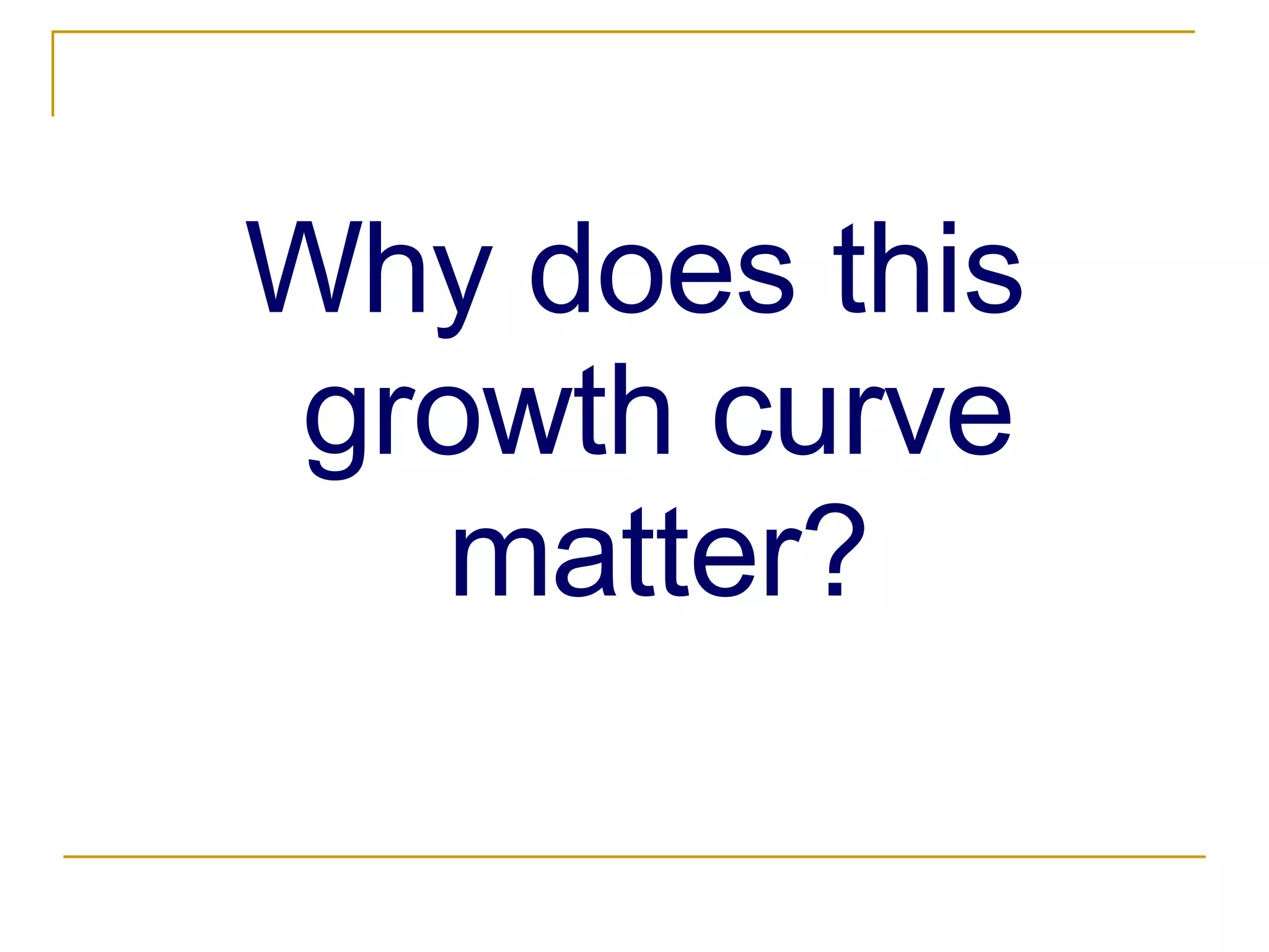 Why does this growth curve matter? 