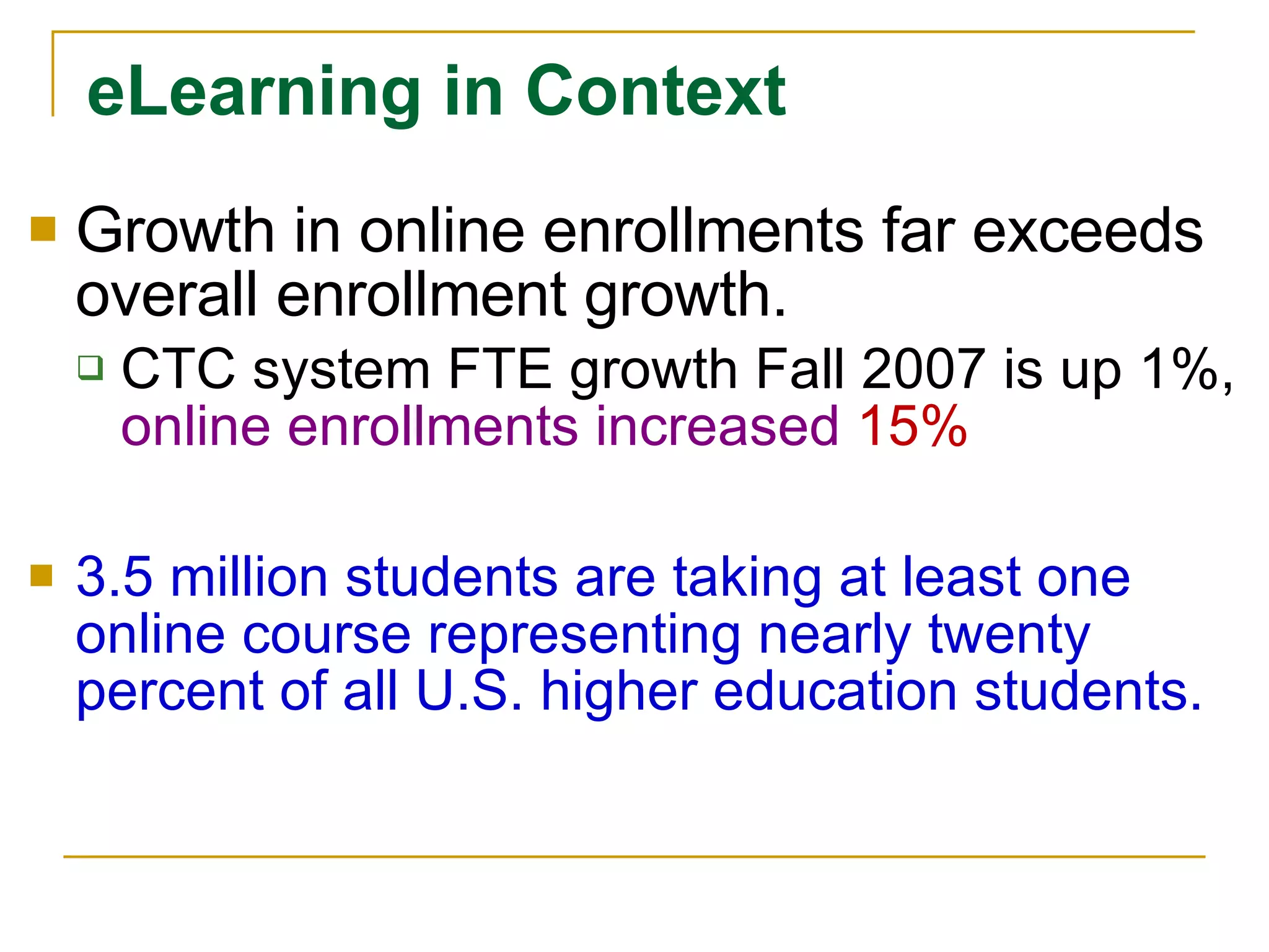 eLearning in Context  Growth in online enrollments far exceeds overall enrollment growth. CTC system FTE growth Fall 2007 is up 1%,  online enrollments increased  15% 3.5 million students are taking at least one online course representing nearly twenty percent of all U.S. higher education students. 