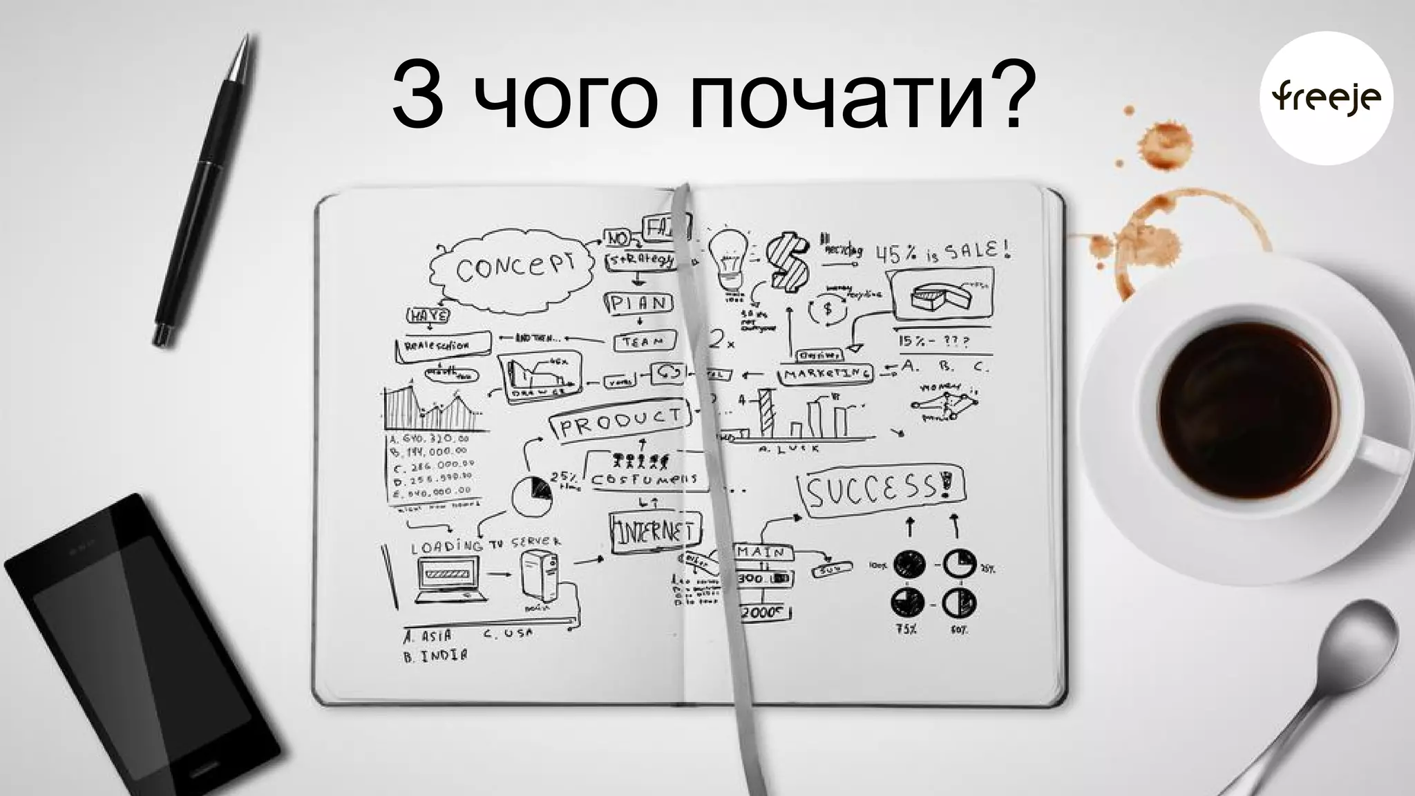 З чого почати? 
 