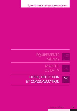 LES + DE LA TÉLÉ 2019 19
ÉQUIPEMENTS
MÉDIAS
MARCHÉ
DE LA TV
OFFRE, RÉCEPTION
ET CONSOMMATION
ÉQUIPEMENTS  OFFRES AUDIOVISUELLES
 
