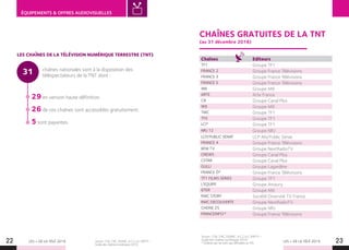 LES + DE LA TÉLÉ 2019 LES + DE LA TÉLÉ 201922 23
ÉQUIPEMENTS  OFFRES AUDIOVISUELLES
chaînes nationales sont à la disposition des
téléspectateurs de la TNT dont :
LES CHAÎNES DE LA TÉLÉVISION NUMÉRIQUE TERRESTRE (TNT)
29 en version haute définition.
26 de ces chaînes sont accessibles gratuitement.
5 sont payantes.
31
Source : CSA, CNC, DGMIC, A.C.C.e.S, SNPTV –
Guide des chaînes numériques 2019.
CHAÎNES GRATUITES DE LA TNT
(au 31 décembre 2018)
Chaînes Editeurs
TF1 Groupe TF1
FRANCE 2 Groupe France Télévisions
FRANCE 3 Groupe France Télévisions
FRANCE 5 Groupe France Télévisions
M6 Groupe M6
ARTE Arte France
C8 Groupe Canal Plus
W9 Groupe M6
TMC Groupe TF1
TFX Groupe TF1
LCI* Groupe TF1
NRJ 12 Groupe NRJ
LCP/PUBLIC SENAT LCP AN/Public Sénat
FRANCE 4 Groupe France Télévisions
BFM TV Groupe NextRadioTV
CNEWS Groupe Canal Plus
CSTAR Groupe Canal Plus
GULLI Groupe Lagardère
FRANCE Ô* Groupe France Télévisions
TF1 FILMS SERIES Groupe TF1
L’EQUIPE Groupe Amaury
6TER Groupe M6
RMC STORY Société Diversité TV France
RMC DECOUVERTE Groupe NextRadioTV
CHERIE 25 Groupe NRJ
FRANCEINFO:* Groupe France Télévisions
Source : CSA, CNC, DGMIC, A.C.C.e.S, SNPTV –
Guide des chaînes numériques 2019.
* Chaînes qui ne sont pas diffusées en HD.
 