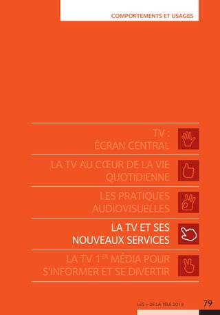 LES + DE LA TÉLÉ 2019 79
COMPORTEMENTS ET USAGES
TV :
ÉCRAN CENTRAL
LA TV AU CŒUR DE LA VIE
QUOTIDIENNE
LES PRATIQUES
AUDIOVISUELLES
LA TV ET SES
NOUVEAUX SERVICES
LA TV 1ER
MÉDIA POUR
S’INFORMER ET SE DIVERTIR
 