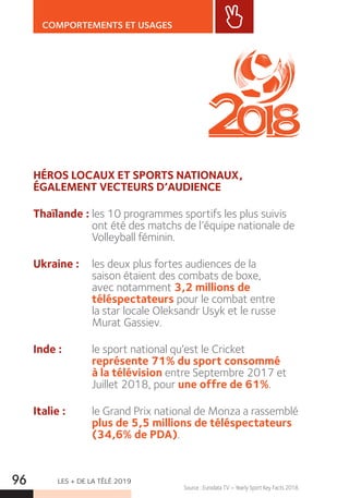 LES + DE LA TÉLÉ 201996
COMPORTEMENTS ET USAGES
Source : Eurodata TV – Yearly Sport Key Facts 2018.
HÉROS LOCAUX ET SPORTS NATIONAUX,
ÉGALEMENT VECTEURS D’AUDIENCE
Thaïlande :	les 10 programmes sportifs les plus suivis
ont été des matchs de l’équipe nationale de
Volleyball féminin.
Ukraine :	les deux plus fortes audiences de la
saison étaient des combats de boxe,
avec notamment 3,2 millions de
téléspectateurs pour le combat entre
la star locale Oleksandr Usyk et le russe
Murat Gassiev.
Inde :	le sport national qu’est le Cricket
représente 71% du sport consommé
à la télévision entre Septembre 2017 et
Juillet 2018, pour une offre de 61%. 
Italie :	le Grand Prix national de Monza a rassemblé
plus de 5,5 millions de téléspectateurs
(34,6% de PDA).
 