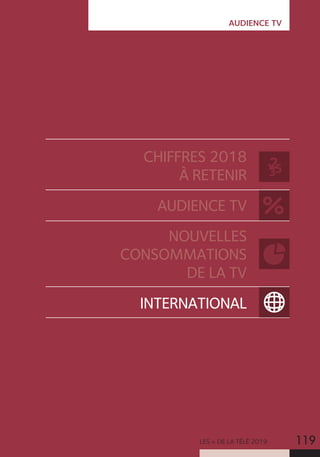 LES + DE LA TÉLÉ 2019 119
AUDIENCE TV
CHIFFRES 2018
À RETENIR
AUDIENCE TV
NOUVELLES
CONSOMMATIONS
DE LA TV
INTERNATIONAL
 