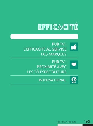 LES + DE LA TÉLÉ 2019 163
EFFICACITÉ
PUB TV :
L’EFFICACITÉ AU SERVICE
DES MARQUES
PUB TV :
PROXIMITÉ AVEC
LES TÉLÉSPECTATEURS
INTERNATIONAL
 