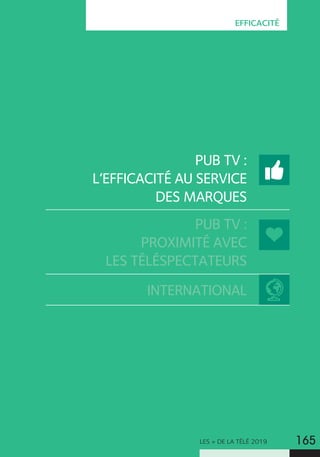 LES + DE LA TÉLÉ 2019 165
EFFICACITÉ
PUB TV :
L’EFFICACITÉ AU SERVICE
DES MARQUES
PUB TV :
PROXIMITÉ AVEC
LES TÉLÉSPECTATEURS
INTERNATIONAL
 