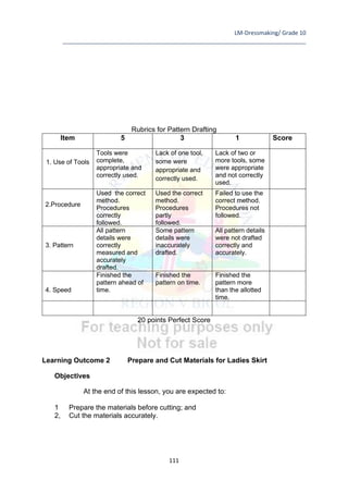 LM-Dressmaking/ Grade 10
____________________________________________________________________________
111
Rubrics for Pattern Drafting
Item 5 3 1 Score
1. Use of Tools
Tools were
complete,
appropriate and
correctly used.
Lack of one tool,
some were
appropriate and
correctly used.
Lack of two or
more tools, some
were appropriate
and not correctly
used.
2.Procedure
Used the correct
method.
Procedures
correctly
followed.
Used the correct
method.
Procedures
partly
followed.
Failed to use the
correct method.
Procedures not
followed.
3. Pattern
All pattern
details were
correctly
measured and
accurately
drafted.
Some pattern
details were
inaccurately
drafted.
All pattern details
were not drafted
correctly and
accurately.
4. Speed
Finished the
pattern ahead of
time.
Finished the
pattern on time.
Finished the
pattern more
than the allotted
time.
20 points Perfect Score
Learning Outcome 2 Prepare and Cut Materials for Ladies Skirt
Objectives
At the end of this lesson, you are expected to:
1 Prepare the materials before cutting; and
2, Cut the materials accurately.
 