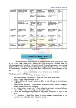 LM-Dressmaking/ Grade 10
____________________________________________________________________________
114
Laying Out Pattern Pieces
Depending on the fabric’s width, be sure to fold the fabric on grain. Be sure
to put in and mark the necessary allowances on all parts of the garment. Mark the
allowances with tailor’s chalk or with colored pencil. These allowances are represented
by broken lines in the illustrations. Cut along markings of the allowances. The amount
of fabric needed will depend on the width of the fabric and the length and style of the
skirt.
Pointers in Laying out Patterns
1. Make a temporary pattern layout especially if the fabric is too small.
2. Determine the right side of the fabric.
3. Fold the fabric with the right side in and the wrong side out on a lengthwise
centerfold.
4. Always make your layout on the wrong side of the fabric. Pattern markings
should not be seen on the right side.
5. Lay out big pattern pieces first. Fit the small pattern pieces in between the large
pieces. Fit the pieces close together to avoid wastage.
6. Check that the design and grain line of the pattern correspond to those of the
fabric.
7. Pin the pattens in place. Pins should be placed outward perpendicular to the
seam line and along the seam allowance space.
2. Application
of procedures
Manifests very clear
understanding of the
step- by-step
procedure
Manifests
clear
understandin
g of the
step- by-step
procedure
Manifests
understanding of
the step-by-step
procedure
but sometimes
seeks clarification
Manifests less
understanding of
the step- by-step
procedure seeking
clarification most of
the time
No
attemp
t
Works independently
with ease and
confidence at all times
Works
independentl
y with ease
and
confidence
most of the
time
Works
independently with
ease and
confidence
sometimes
Works
independently but
with assistance from
others most of the
time
No
attemp
t
3. Safety work
habits
Observes safety
precautions at all
times
Observes
safety
precautions
most of the
time
Observes safety
precautions
sometimes
Most of the time not
observing safety
precautions
No
attemp
t
4.Completene
ss of Task
Task is completed
following the
procedures in the
activity
improvement/innovatio
ns
Task is
completed
following the
procedures
in the project
plan
Task is nearly
completed following
the procedures in
the project plan
Task is started but
not completed
following the
procedures in the
project plan
No
attemp
t
5. Time
management
Work completed
ahead of time
Work
completed
within
allotted time
Work completed
___(mins./hours/day
s) beyond
Work completed
___(mins./hours/day
s) beyond
No
attemp
t
TOTAL POINTS
 
