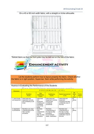 LM-Dressmaking/ Grade 10
____________________________________________________________________________
117
On a 45 or 60 inch width fabric, with a straight or A-line silhouette.
*Refold fabric so that the front yoke may be laid out on the fold of the fabric
Let the students perform how to layout properly the fabric. Check whether
the fabric is in right position. Supervise them while performing the activity.
Rubrics in Evaluating the Performance of the Students
Dimension
P E R F O R M A N C E L E V E L
Excellent
(4 pts.)
Very
Satisfactory
(3 pts.)
Satisfactory
(2 pts.)
Needs Improvement
(1 pt.)
No
Attem
pt
(0 pt.)
Points
Earne
d
1. Use of tools
and equipment
Uses tools and
equipment correctly
and confidently at all
times
Uses tools
and
equipment
correctly and
confidently
most of the
times
Uses tools and
equipment correctly
and but less
confidently
sometimes
Uses tools and
equipment
incorrectly and less
confidently most of
the time
No
attemp
t
2. Application
of procedures
Manifests very clear
understanding of the
step- by-step
procedure
Manifests
clear
understandin
g of the
step- by-step
procedure
Manifests
understanding of
the step-by-step
procedure
but sometimes
seeks clarification
Manifests less
understanding of
the step- by-step
procedure seeking
clarification most of
the time
No
attemp
t
Enhancement activity
 