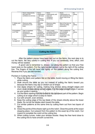 LM-Dressmaking/ Grade 10
____________________________________________________________________________
118
Cutting the Fabric
After the pattern pieces have been laid out on the fabric, the next step is to
cut the fabric. Be very careful in cutting this. If you cut carelessly, time, effort, and
money will be wasted.
A good rule to remember is, always cut along the pattern so that your free
hand rests on the pattern. For the right-handed person, cut to the right of the cutting
line. The fingers of the left hand rest lightly on the pattern along the cutting line.
Reverse this if you are left-handed.
Pointers in Cutting the Fabric
1. Place the fabric and pattern flat on the table. Avoid moving or lifting the fabric
while cutting.
2. Walk around the table as you cut instead of pulling the fabric toward you
because the fabric may slip or stretch out of shape.
3. Use sharp shears for cutting, making long strokes along straight edges and
short, even strokes along curved edges. Cut the edge straight since it serves
as your guide in sewing.
4. Cut the fabric starting from the widest to the narrowest part of the pattern. Begin
cutting at an edge which is easy to reach.
5. Cut with smooth, even strokes.
6. Keep the cutting edge of the top blade of the shears directly above the lower
blade. Do not let the blades slant toward the table.
7. Cut similar patterns at the same time by cutting them out from two layers of
fabric.
8. Close the points of the shears right up to the notch. Close the points at the exact
stopping place. Cut outward from the pattern to the exact tip of the notch. Cut
inward to complete the notch at the cutting line.
9. When cutting curves, make your strokes shorter. Keep the free hand close to
the cutting line to have smooth curved line.
Works independently
with ease and
confidence at all times
Works
independentl
y with ease
and
confidence
most of the
time
Works
independently with
ease and
confidence
sometimes
Works
independently but
with assistance from
others most of the
time
No
attemp
t
3. Safety work
habits
Observes safety
precautions at all
times
Observes
safety
precautions
most of the
time
Observes safety
precautions
sometimes
Most of the time not
observing safety
precautions
No
attemp
t
4.Completene
ss of Task
Task is completed
following the
procedures in the
activity
improvement/innovatio
ns
Task is
completed
following the
procedures
in the project
plan
Task is nearly
completed following
the procedures in
the project plan
Task is started but
not completed
following the
procedures in the
project plan
No
attemp
t
5. Time
management
Work completed
ahead of time
Work
completed
within
allotted time
Work completed
___(mins./hours/day
s) beyond
Work completed
___(mins./hours/day
s) beyond
No
attemp
t
TOTAL POINTS
 