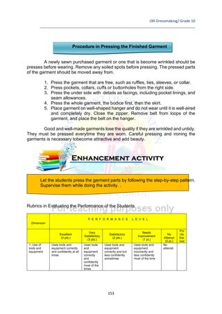LM-Dressmaking/ Grade 10
____________________________________________________________________________
153
Procedure in Pressing the Finished Garment
A newly sewn purchased garment or one that is become wrinkled should be
presses before wearing. Remove any soiled spots before pressing. The pressed parts
of the garment should be moved away from.
1. Press the garment that are free, such as ruffles, ties, sleeves, or collar.
2. Press pockets, collars, cuffs or buttonholes from the right side.
3. Press the under side with details as facings, including pocket linings, and
seam allowances.
4. Press the whole garment, the bodice first, then the skirt.
5. Place garment on well-shaped hanger and do not wear until it is well-aired
and completely dry. Close the zipper. Remove belt from loops of the
garment, and place the belt on the hanger.
Good and well-made garments lose the quality if they are wrinkled and untidy.
They must be pressed everytime they are worn. Careful pressing and ironing the
garments is necessary tobecome attractive and add beauty.
Let the students press the garment parts by following the step-by-step pattern.
Supervise them while doing the activity. .
Rubrics in Evaluating the Performance of the Students
Dimension
P E R F O R M A N C E L E V E L
Excellent
(4 pts.)
Very
Satisfactory
(3 pts.)
Satisfactory
(2 pts.)
Needs
Improvement
(1 pt.)
No
Attempt
(0 pt.)
Poi
nts
Ear
ned
1. Use of
tools and
equipment
Uses tools and
equipment correctly
and confidently at all
times
Uses tools
and
equipment
correctly
and
confidently
most of the
times
Uses tools and
equipment
correctly and but
less confidently
sometimes
Uses tools and
equipment
incorrectly and
less confidently
most of the time
No
attempt
Enhancement activity
 