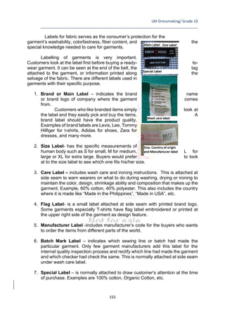 LM-Dressmaking/ Grade 10
____________________________________________________________________________
155
Labels for fabric serves as the consumer’s protection for the
garment’s washability, colorfastness, fiber content, and the
special knowledge needed to care for garments.
Labelling of garments is very important.
Customers look at the label first before buying a ready- to-
wear garment. It can be seen at the end of the belt, the tag
attached to the garment, or information printed along the
selvage of the fabric. There are different labels used in
garments with their specific purpose.
1. Brand or Main Label – indicates the brand name
or brand logo of company where the garment comes
from.
Customers who like branded items simply look at
the label and they easily pick and buy the items. A
brand label should have the product quality.
Examples of brand labels are Levis, Lee, Tommy
Hilfiger for t-shirts, Adidas for shoes, Zara for
dresses, and many more.
2. Size Label- has the specific measurements of
human body such as S for small, M for medium, L for
large or XL for extra large. Buyers would prefer to look
at to the size label to see which one fits his/her size.
3. Care Label – includes wash care and ironing instructions. This is attached at
side seam to warn wearers on what to do during washing, drying or ironing to
maintain the color, design, shrinkage ability and composition that makes up the
garment. Example, 60% cotton, 40% polyester. This also includes the country
where it is made like “Made in the Philippines”, “Made in USA”, etc.
4. Flag Label- is a small label attached at side seam with printed brand logo.
Some garments especially T-shirts have flag label embroidered or printed at
the upper right side of the garment as design feature.
5. Manufacturer Label -includes manufacturer’s code for the buyers who wants
to order the items from different parts of the world.
6. Batch Mark Label – indicates which sewing line or batch had made the
particular garment. Only few garment manufacturers add this label for the
internal quality inspection process and rectify which line had made the garment
and which checker had check the same. This is normally attached at side seam
under wash care label.
7. Special Label – is normally attached to draw customer’s attention at the time
of purchase. Examples are 100% cotton, Organic Cotton, etc.
 