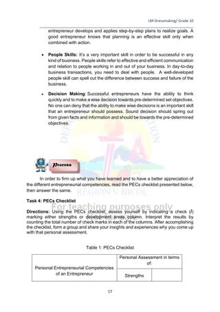 LM-Dressmaking/ Grade 10
____________________________________________________________________________
17
entrepreneur develops and applies step-by-step plans to realize goals. A
good entrepreneur knows that planning is an effective skill only when
combined with action.
• People Skills: It’s a very important skill in order to be successful in any
kind of business. People skills refer to effective and efficient communication
and relation to people working in and out of your business. In day-to-day
business transactions, you need to deal with people. A well-developed
people skill can spell out the difference between success and failure of the
business.
• Decision Making: Successful entrepreneurs have the ability to think
quickly and to make a wise decision towards pre-determined set objectives.
No one can deny that the ability to make wise decisions is an important skill
that an entrepreneur should possess. Sound decision should spring out
from given facts and information and should be towards the pre-determined
objectives.
In order to firm up what you have learned and to have a better appreciation of
the different entrepreneurial competencies, read the PECs checklist presented below,
then answer the same.
Task 4: PECs Checklist
Directions: Using the PECs checklist, assess yourself by indicating a check (/)
marking either strengths or development areas column. Interpret the results by
counting the total number of check marks in each of the columns. After accomplishing
the checklist, form a group and share your insights and experiences why you come up
with that personal assessment.
Table 1: PECs Checklist
Personal Entrepreneurial Competencies
of an Entrepreneur
Personal Assessment in terms
of:
Strengths
Process
 