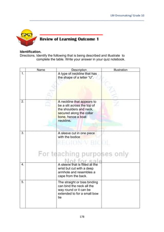 LM-Dressmaking/ Grade 10
____________________________________________________________________________
178
Identification.
Directions. Identify the following that is being described and illustrate to
complete the table. Write your answer in your quiz notebook.
Name Description Illustration
1. A type of neckline that has
the shape of a letter “U”.
2. A neckline that appears to
be a slit across the top of
the shoulders and neck,
secured along the collar
bone, hence a boat
neckline.
3. A sleeve cut in one piece
with the bodice
4. A sleeve that is fitted at the
wrist but cut with a deep
armhole and resembles a
cape from the back.
5. The straight or bias binding
can bind the neck all the
way round or it can be
extended to for a small bow
tie
Review of Learning Outcome 1
 