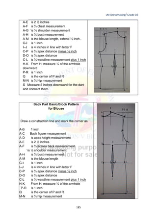 LM-Dressmaking/ Grade 10
____________________________________________________________________________
185
A-E is 2 ½ inches
A-F is ½ chest measurement
A-G `is ½ shoulder measurement
A-H is ¼ bust measurement
A-M is the blouse length, extend ½ inch .
G-I is 1 inch
I–J is 4 inches in line with letter F
C-P is ½ apex distance minus ½ inch
D-O is ½ apex distance
C-L is ¼ waistline measurement plus 1 inch
H-K From H, measure ½ of the armhole
downward
P-R is 1 inch
Q is the center of P and R
M-N is ¼ hip measurement
S Measure 5 inches downward for the dart
and connect them.
Back Part Basic/Block Pattern
for Blouse
Draw a construction line and mark the corner as
point A.
A-B 1 inch
A-C Back figure measurement
A-D is apex height measurement
A-E is 2 ½ inches
A-F is ½ across back measurement
A-G `is ½ shoulder measurement
A-H is ¼ bust measurement
A-M is the blouse length
G-I is 1 inch
I–J is 4 inches in line with letter F
C-P is ½ apex distance minus ½ inch
D-O is ½ apex distance
C-L is ¼ waistline measurement plus 1 inch
H-K From H, measure ½ of the armhole
downward P-R is 1 inch
Q is the center of P and R
M-N is ¼ hip measurement
 