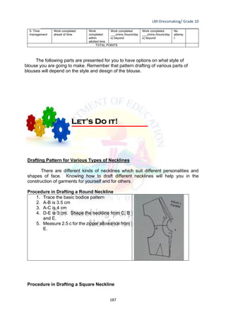 LM-Dressmaking/ Grade 10
____________________________________________________________________________
187
The following parts are presented for you to have options on what style of
blouse you are going to make. Remember that pattern drafting of various parts of
blouses will depend on the style and design of the blouse.
Drafting Pattern for Various Types of Necklines
There are different kinds of necklines which suit different personalities and
shapes of face. Knowing how to draft different necklines will help you in the
construction of garments for yourself and for others.
Procedure in Drafting a Round Neckline
1. Trace the basic bodice pattern
2. A-B is 3.5 cm
3. A-C is 4 cm
4. D-E is 3 cm. Shape the neckline from C, B
and E.
5. Measure 2.5 c for the zipper allowance from
E.
Procedure in Drafting a Square Neckline
5. Time
management
Work completed
ahead of time
Work
completed
within
allotted time
Work completed
___(mins./hours/day
s) beyond
Work completed
___(mins./hours/day
s) beyond
No
attemp
t
TOTAL POINTS
Let’s Do it!
 
