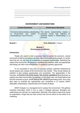 LM-Dressmaking/ Grade 10
____________________________________________________________________________
23
______________________________________________________________
______________________________________________________________
______________________________________________________________
__________.
ENVIRONMENT AND MARKET(EM)
Content Standards Performance Standards
The learner demonstrates understanding
of environment and market in
Dressmaking in one’s Province.
The learner independently creates a
business vicinity map reflective of
potential market in Dressmaking in a
province.
Quarter I Time Allotment: 4 hours
Module 2
Environment and Market
Introduction
People who aspire to start a business need to explore the economic, cultural
and social conditions prevailing in an area. Needs and wants of the people in a certain
area that are not met may be considered as business opportunities. Identifying the
needs of the community, its resources, available raw materials, skills, and appropriate
technology can help a new entrepreneur in seizing a business opportunity.
To be successful in any kind of business venture, potential entrepreneurs
should always look closely at the environment and market. They should always be
watchful on the existing opportunities and constraints. The opportunities in the
business environment are those factors that provide possibilities for a business to
expand and make more profits. Constraints, on the other hand, are those factors that
limit the business to grow, hence reduces the chance of generating profit. One of the
best ways to evaluate the opportunities and constraints is to conduct SWOT
(Strengths, Weaknesses, Opportunities and Threats) Analysis.
SWOT Analysis is a managerial tool to assess the environment. This gathers
important information which in turn is used in strategic planning. Strengths and
weaknesses are internal in an organization. Basically, they relate to resources owned
by organization, things that you have control over and as well as to the extent of its
marketing.
 