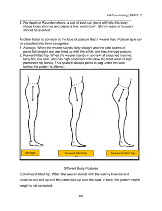LM-Dressmaking / GRADE 10
___________________________________________________________________________
282
6. For Apple or Rounded shape, a pair of boot cut jeans will help this body
shape looks slimmer and create a line waist down. Skinny jeans or trousers
should be avoided.
Another factor to consider is the type of posture that a wearer has. Posture type can
be classified into three categories:
1. Average. When the wearer stands fairly straight and the side seams of
pants fall straight and are lined up with the ankle, she has average posture.
2. Forward-tilted hip. When the wearer stands in somewhat slouched manner;
fairly flat, low seat, and has high prominent roll below the front waist or high
prominent hip bones. This posture causes pants to sag under the seat
unless the pattern is altered.
Different Body Postures
3.Backward-tilted hip. When the wearer stands with the tummy lowered and
posterior out and up and the pants hike up over the seat. In here, the pattern crotch
length is not corrected.
Average Forward-tilted hip Backward-tilted hip
 