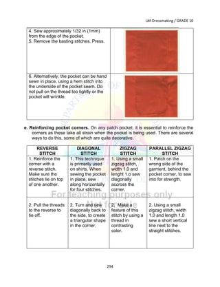 LM-Dressmaking / GRADE 10
___________________________________________________________________________
294
4. Sew approximately 1/32 in (1mm)
from the edge of the pocket.
5. Remove the basting stitches. Press.
6. Alternatively, the pocket can be hand
sewn in place, using a hem stitch into
the underside of the pocket seam. Do
not pull on the thread too tightly or the
pocket will wrinkle.
e. Reinforcing pocket corners. On any patch pocket, it is essential to reinforce the
corners as these take all strain when the pocket is being used. There are several
ways to do this, some of which are quite decorative.
REVERSE
STITCH
DIAGONAL
STITCH
ZIGZAG
STITCH
PARALLEL ZIGZAG
STITCH
1. Reinforce the
corner with a
reverse stitch.
Make sure the
stitches lie on top
of one another.
1. This technique
is primarily used
on shirts. When
sewing the pocket
in place, sew
along horizontally
for four stitches.
1. Using a small
zigzag stitch,
width 1.0 and
lenght 1.o sew
diagonally
accross the
corner.
1. Patch on the
wrong side of the
garment, behind the
pocket corner, to sew
into for strength.
2. Pull the threads
to the reverse to
tie off.
2. Turn and sew
diagonally back to
the side, to create
a triangular shape
in the corner.
2. Make a
feature of this
stitch by using a
thread in
contrasting
color.
2. Using a small
zigzag stitch, width
1.0 and length 1.0
sew a short vertical
line next to the
straight stitches.
 