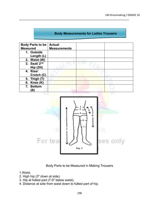 LM-Dressmaking / GRADE 10
___________________________________________________________________________
298
Body Measurements for Ladies Trousers
Body Parts to be
Measured
Actual
Measurements
1. Outside
Length (L)
2. Waist (W)
3. Seat/ 2nd
Hip (2H)
4. Rise/
Crotch (C)
5. Thigh (T)
6. Knee (K)
7. Bottom
(B)
Body Parts to be Measured in Making Trousers
1.Waist.
2. High hip (3" down at side).
3. Hip at fullest part (7-9" below waist).
4. Distance at side from waist down to fullest part of hip.
 