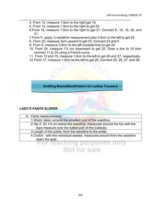 LM-Dressmaking / GRADE 10
___________________________________________________________________________
302
4. From 12, measure 1.9cm to the right get 19.
5. From 14, measure 1.9cm to the right to get 20.
6.From 16, measure 1.9cm to the right to get 21. Connect E, 18, 19, 20, and
21.
7.From F, apply ¼ waistline measurement plus 3.8cm to the left to get 22.
8. From 22, measure 3cm upward to get 23. Connect 23 and F.
9. From 5, measure 3.8cm to the left (outside line) to get 24.
10. From 24, measure 1¼ cm downward to get 25. Draw a line to 10 then
connect 11 to 25 using a French curve.
11. From 13 and 15, measure 1.9cm to the left to get 26 and 27, respectively.
12.From 17, measure 1.9cm to the left to get 28. Connect 25, 26, 27, and 28.
Drafting Basic/BlockPattern for Ladies Trousers
LADY’S PANTS SLOPER
A. Pants measurements
1.Waist: taken around the smallest part of the waistline.
2.Hip II: 20 1/3 cm below the waistline, measured around the hip with the
tape measure over the fullest part of the buttocks.
3.Length of the pants: from the waistline to the ankle.
4.Crotch: with the individual seated, measured around from the waistline
down the seat.
 