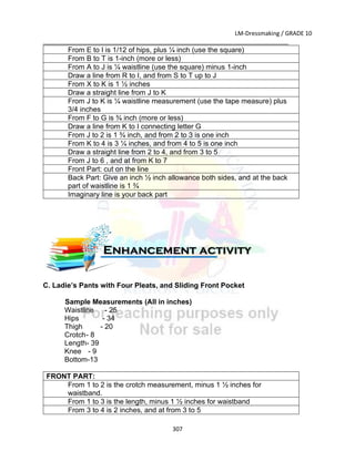 LM-Dressmaking / GRADE 10
___________________________________________________________________________
307
From E to I is 1/12 of hips, plus ¼ inch (use the square)
From B to T is 1-inch (more or less)
From A to J is ¼ waistline (use the square) minus 1-inch
Draw a line from R to I, and from S to T up to J
From X to K is 1 ½ inches
Draw a straight line from J to K
From J to K is ¼ waistline measurement (use the tape measure) plus
3/4 inches
From F to G is ¾ inch (more or less)
Draw a line from K to I connecting letter G
From J to 2 is 1 ¾ inch, and from 2 to 3 is one inch
From K to 4 is 3 ¼ inches, and from 4 to 5 is one inch
Draw a straight line from 2 to 4, and from 3 to 5
From J to 6 , and at from K to 7
Front Part: cut on the line
Back Part: Give an inch ½ inch allowance both sides, and at the back
part of waistline is 1 ¾
Imaginary line is your back part
C. Ladie’s Pants with Four Pleats, and Sliding Front Pocket
Sample Measurements (All in inches)
Waistline - 25
Hips - 34
Thigh - 20
Crotch- 8
Length- 39
Knee - 9
Bottom-13
FRONT PART:
From 1 to 2 is the crotch measurement, minus 1 ½ inches for
waistband.
From 1 to 3 is the length, minus 1 ½ inches for waistband
From 3 to 4 is 2 inches, and at from 3 to 5
Enhancement activity
 