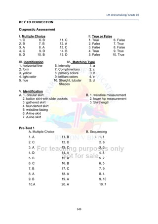 LM-Dressmaking/ Grade 10
____________________________________________________________________________
349
KEY TO CORRECTION
Diagnostic Assessment
I. Multiple Choice II. True or False
1. C 6. B 11. C 1. True 6. False
2. B 7. B 12. A 2. False 7. True
3. A 8. A 13. C 3. False 8. False
4. C 9. D 14. B 4. True 9. True
5. D 10. B 15. D 5. False 10. True
III. Identification IV. Matching Type
1. horizontal line 6. Intensity 1. a
2. form 7. Complimentary 2. c
3. yellow 8. primary colors 3. b
4. light color 9. brilliant colors 4. e
5. hue 10. Straight, tubular 5. d
Shapes
V. Identification
A. 1. circular skirt B. 1. waistline measurement
2. button skirt with slide pockets 2. lower hip measurement
3. gathered skirt 3. Skirt length
4. four-darted skirt
5. waistline facing
6. A-line skirt
7. A-line skirt
Pre-Test 1
A. Multiple Choice B. Sequencing
1. A 11. B II. 1. 1
2. C 12. D 2. 6
3. A 13. C 3. 3
4. D 14. A 4. 8
5. B 15. A 5. 2
6. C 16. B 6. 5
7. B 17. C 7. 9
8. A 18. A 8. 4
9. B 19. A 9. 10
10.A 20. A 10. 7
 