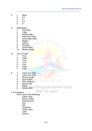 LM-Dressmaking/ Grade 10
____________________________________________________________________________
351
2. 1. Basic
2. 2.5
3. C
4. 3.5
5. E
C. Identification
1. Flat Collar
2. Collar
3. Rolled Collar
4. Peter Pan Collar
5. Convertible Collar
6. Raglan
7. Dolman
8. Shoulder
9. Across Back
10. Blouse Length
D. True or False
1. True
2. False
3. True
4. True
5. True
6. False
7. False
E. 1. Upper Arm Girth
2. Lower Arm Girth
3. . Blouse Length.
4. Apex Height
5. APex Distance
6. Second Hip
7. Chest
8. Across back
F. Enumeration
46-50. (Any of the following)
Cotton Voile
Rayon Challis
Double Gauze
Knit
Silk
Chambray
Cotton Lawn
Linen
Flannel
 
