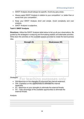 LM-Dressmaking/ Grade 10
____________________________________________________________________________
38
• SWOT Analysis should always be specific. Avoid any grey areas.
• Always apply SWOT Analysis in relation to your competition’ i.e. better than or
worse than your competition’.
• Keep your SWOT Analysis short and simple. Avoid complexity and over
analysis.
• SWOT Analysis is subjective.
Task 6: SWOT Analysis
Directions: Utilize the SWOT Analysis table below to list up all your observations. Be
guided by the strategies in analyzing and formulating realistic and attainable activities.
Write down the activities on the available spaces provided to create the best business
idea.
Strategies:
• SW-Maximize on the strengths to overcome the internal weakness.
• OW- Capitalize on the opportunities to eliminate the internal
weakness.
• ST - Maximize on your strengths to eliminate the external threats.
• OT - Take advantage of the available opportunities to eliminate the
external threats.
Analysis:
__________________________________________________________________________________________
__________________________________________________________________________________________
__________________________________________________________________________________________
__________________________________________________________
Strength (S) Weaknesses (W)
-
-
-
-
-
-
-
-
-
-
-
-
Opportunities (O) Threats (T)
-
-
-
-
-
-
-
-
-
-
-
-
 