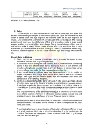 LM-Dressmaking/ Grade 10
____________________________________________________________________________
54
s of his/her
ability level
ns of
his/her
ability level
ns of
his/her
ability level
ns of
his/her
ability level
ns of
his/her
ability level
ns of
his/her
ability level
Adapted from: www.pinterest.com
5. Color
Color is light, and light contains within itself all the sun’s rays, and when it is
broken into wavelengths of light, a sensation is produced, upon the retina of the eye
which is called color. The eye responds to color the same as the ear responds to
music. One’s reaction to color are both physiological and psychological. The varying
properties of color can, like skillful use of line and proportion, make a large object
appear smaller, or a small object seem larger. Some colors bring an object nearer,
and others make it seem farther away. Colors affect the emotions that is why
sometimes you do not realize what has made you cheerful, subdued or melancholy.
Color is a powerful element in our life. It has vibration, light and energy which affects
us.
Use of Color in Clothes
1. Black, dark tones or deeply grayed colors tend to make the figure appear
smaller or slimmer than bright or light colors.
2. A plain color makes the figure look slimmer than a combination of contrasting
colors. A two-tone effect broken across the figure makes it look shorter and
broader. A lengthwise contrast helps to give an illusion of slenderness. Large
prints or plaids may make the figure appear large or heavier.
3. A very small figure should not wear over large designs in prints, plaids, or
stripes; the person with a large figure should avoid them as well as a too-dainty
design. This type should choose motifs that are moderate and avoid the
conspicuous or too sharply designed.
4. Contrast and accent should be done with care. A little accent, perhaps a touch
of red on many blue at the throat or shoulder is smarter than a repeated accent.
If you have a particular figure problem, such as large bust or hips, place your
color contrast in such a way that it draws away the eye and emphasize a good
point.
The simplest harmony is the dominant harmony. It is a harmony of two or more
tones of one color or a harmony in which one color pervades such as tints and
shades of brown, tints and shades of green. They are found in nature.
Analogous harmony is a harmony of two or more colors alike in some ways but
different in others. It is based on the contrast in value. Examples are red, red-
violet, and violet.
A contrasting harmony is a combination of two colors which are different in hue
and which require a third color to bring them together. It is the hardest color to
combine. Examples are sage-green, cream, rose and black, black or gold, gray-
blue, red with black or gold.
 