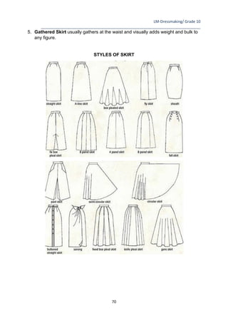 LM-Dressmaking/ Grade 10
____________________________________________________________________________
70
5. Gathered Skirt usually gathers at the waist and visually adds weight and bulk to
any figure.
STYLES OF SKIRT
 