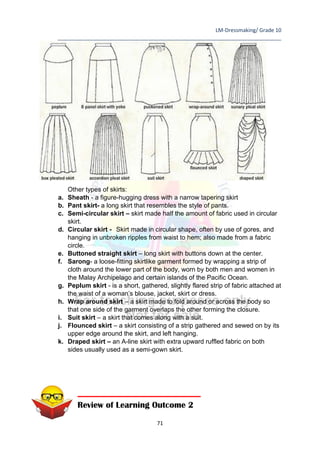 LM-Dressmaking/ Grade 10
____________________________________________________________________________
71
Other types of skirts:
a. Sheath - a figure-hugging dress with a narrow tapering skirt
b. Pant skirt- a long skirt that resembles the style of pants.
c. Semi-circular skirt – skirt made half the amount of fabric used in circular
skirt.
d. Circular skirt - Skirt made in circular shape, often by use of gores, and
hanging in unbroken ripples from waist to hem; also made from a fabric
circle.
e. Buttoned straight skirt – long skirt with buttons down at the center.
f. Sarong- a loose-fitting skirtlike garment formed by wrapping a strip of
cloth around the lower part of the body, worn by both men and women in
the Malay Archipelago and certain islands of the Pacific Ocean.
g. Peplum skirt - is a short, gathered, slightly flared strip of fabric attached at
the waist of a woman’s blouse, jacket, skirt or dress.
h. Wrap around skirt – a skirt made to fold around or across the body so
that one side of the garment overlaps the other forming the closure.
i. Suit skirt – a skirt that comes along with a suit.
j. Flounced skirt – a skirt consisting of a strip gathered and sewed on by its
upper edge around the skirt, and left hanging.
k. Draped skirt – an A-line skirt with extra upward ruffled fabric on both
sides usually used as a semi-gown skirt.
Review of Learning Outcome 2
 