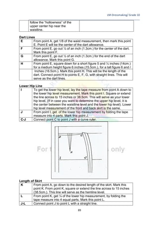 LM-Dressmaking/ Grade 10
____________________________________________________________________________
89
follow the “hollowness” of the
upper center hip near the
waistline.
Dart Lines
E From point A, get 1/8 of the waist measurement, then mark this point
E. Point E will be the center of the dart allowance.
F From point E, go out ½ of an inch (1.3cm.) for the center of the dart.
Mark this point F.
G From point E, go out ½ of an inch (1.3cm.) for the end of the dart
allowance. Mark this point G.
H From point E, square down for a short figure 5 and ½ inches (14cm.)
for a medium height figure 6 inches (15.5cm.), for a tall figure 6 and /
Inches (16.5cm.). Mark this point H. This will be the length of the
dart. Connect point H to points E, F, G, with straight lines. This will
serve as the dart lines.
Lower Hip Line
I To get the lower hip level, lay the tape measure from point A down to
the lower hip level measurement. Mark this point I. Square or extend
the line across to 15 inches or 38.5cm. This will serve as your lower
hip level. (If in case you want to determine the upper hip level, it is
the center between the waistline level and the lower hip level). Lower
hip level measurement of the front and back skirt is the same.
J From point I, get of the lower hip measurement by folding the tape
measure into 4 parts. Mark this point J.
C-J Connect point C to point J with a curve ruler.
Length of Skirt
K From point A, go down to the desired length of the skirt. Mark this
point K. From point K, square or extend the line across to 15 inches
(38.5cm.). This line will serve as the hemline level.
L From point K, get ¼ of the lower hip measurement, by folding the
tape measure into 4 equal parts. Mark this point L.
J-L Connect point J to point L with a straight line.
 