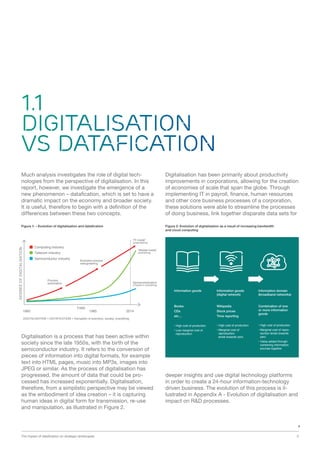 Datafication is transforming the industry landscape | PDF