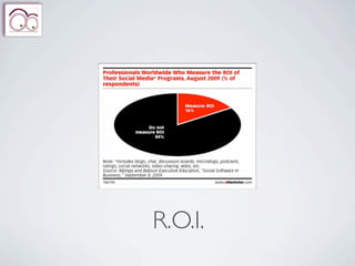 R.O.I.
 