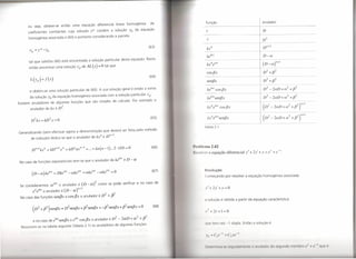 função                                                  anulador
      ou        seja,   obteve-se         então        uma      equação         diferencial        linear       homogénea           de

      coeficientes             constantes     cuja       solução           y*   contém        a solução          y"    da equação                           1                                                       O
      homogénea             associada a (60) e portanto                     considerando           a parcela
                                                                                                                                                            x                                                       02
                                                                                                                                   (63)
                                                                                                                                                            kx"                                                     0"+1

                                                                                                                                                            keax                                                    O-a
          tal que satisfaz (60) está encontrada                        a solução          particular    desta equação.            Basta
                                                                                                                                                            kx"eax                                                  (o-a)"+1
          então encontrar          uma solução            yp    de   AL(Y)       = O tal que
                                                                                                                                                            cos   f3x                                                02 + f32
                                                                                                                                    (64)
                                                                                                                                                            senf3x                                                   02 + f32

          e obtém-se           uma solução particular                de (60). A sua solução                 geral é então a soma                            keax     cos   f3x                                       02 -2aO+a2                    +rP
          da solução       y"    da equação           homogénea            associada com a solução particular                     yp'                                                                                     2                    ?         2
                                                                                                                                                             keaxsenf3x                                              O -2aO+a-                     +f3
Existem    anuladores           de algumas            funções     que são simples               de calcular           Por exemplo         o
                                                                                                                                                                                                                    (
          anulador        de    k.x é 0
                                       2                                                                                                                     kx" eax     cos     f3x                                     O 2 -2aO+a-+f3 ?                    2 )"+1


                                                                                                                                                                                                                     (   O 2 -2aO+a-+f3 ?                    2)"+1
                                                                                                                                        (65)                 kx" e" senf3x

                                                                                                                                                           Tabela 2.1
Generalizando           (sem efectuar        agora a demonstração                     que deverá ser feita pelo método

           de indução)          deduz-se     que o anulador                de   kx"   é   0"+ I.

                                                                                                                                        (66)    I'mhlcma 2.42
                                                                                                                                                I "ulver        a equação        diferencial       y" + 2y' + y          =    eX + e-x.
                                                                                                       ax
No caso de funções              exponenciais           tem-se que o anulador                  de   ke       é   O- a

                                                                                                                                         (67)              Resolução
                                                                                                                                                           Começando            por resolver a equação               homogénea            associada

 Se considerarmos              xeax   o anulador           é (O - a)2           como        se pode verificar           e no caso de
                                                                                                                                                           /,+2y'+y=0
            X
                                    ,(O
                n eax o anu Ia d or e             -    a )"+1 .
                                                                                      2     2
 No caso das funções              senf3x    ecos        f3x    o anulador        é   D + 13
                                                                                                                                                           t1 solução      é   obtida    a partir da equação                  característica

                                                                                                                                         (68)
                                                                                                                                                           r + 21'+ I          =O
                                                                                                   2                   2       2
            e no caso de eaxsenf3x                e eax cos          f3x   o anulador        é 0       - 2aO + a           + 13
                                                                                                                                                                     m r iz -1 dupla.           Então a solução               é
  Resumem-se            na tabela seguinte             (Tabela 2.1) os anula dores de algumas funçõ                           s




                                                                                                                                                           I )1'11'111111101 ,I' ,1'III1Ic1oillll'IIII' I) oilllll,,,lc))      cio ',I''1I1IHlo 1111'11111111'       I I'  I"(
 